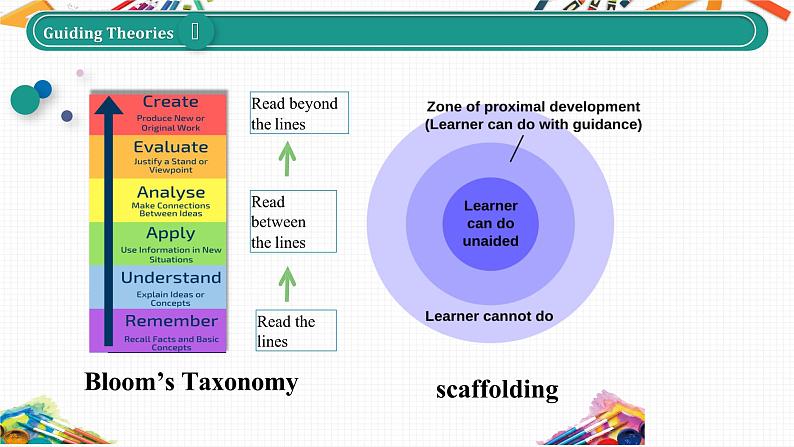 Unit 5 Education Lesson 1 Enlightening a mind课件-2022-2023学年高中英语北师大版选择性必修第二册08