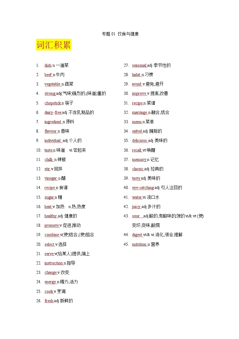 专题01 饮食与健康-2023年高考英语书面表达热点话题考前押题必背02