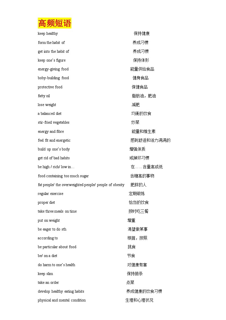 专题01 饮食与健康-2023年高考英语书面表达热点话题考前押题必背03