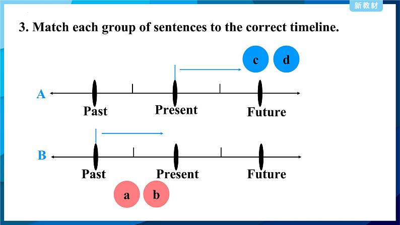 Unit 5 What an Adventure! Grammar 课件-2022-2023学年高中英语外研版（2019）必修第三册08