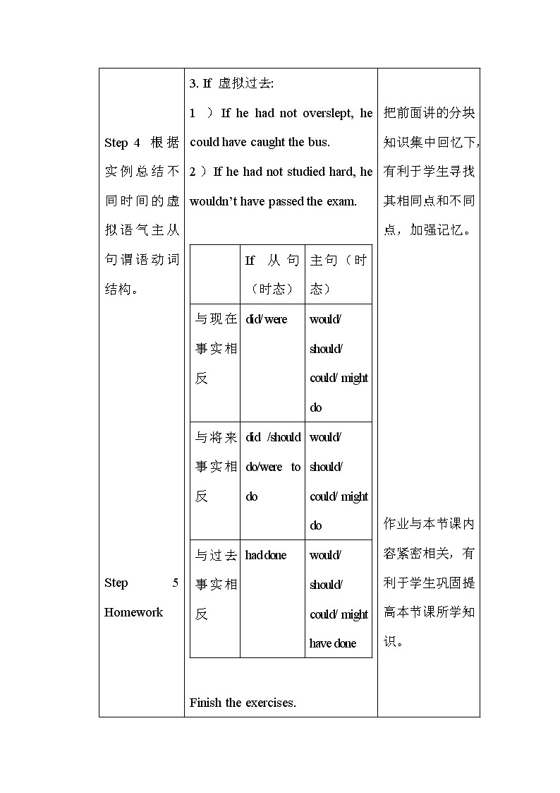 Unit 2 Let's Celebrate! Subjunctive in if-clause 虚拟语气 教案 -2022-2023学年高中英语外研版（2019）必修第二册03
