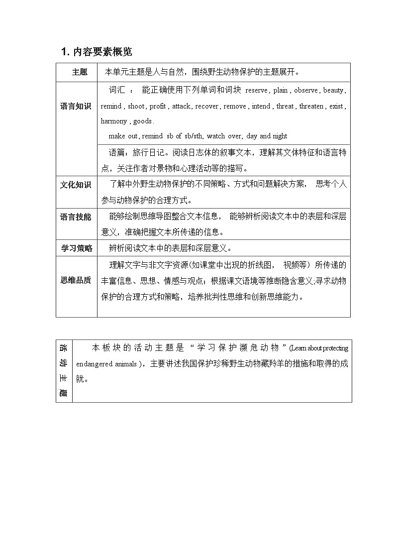 Unit 2 Wildlife protection Reading and thinking 教学设计-2022-2023学年高中英语人教版（2019）必修第二册02