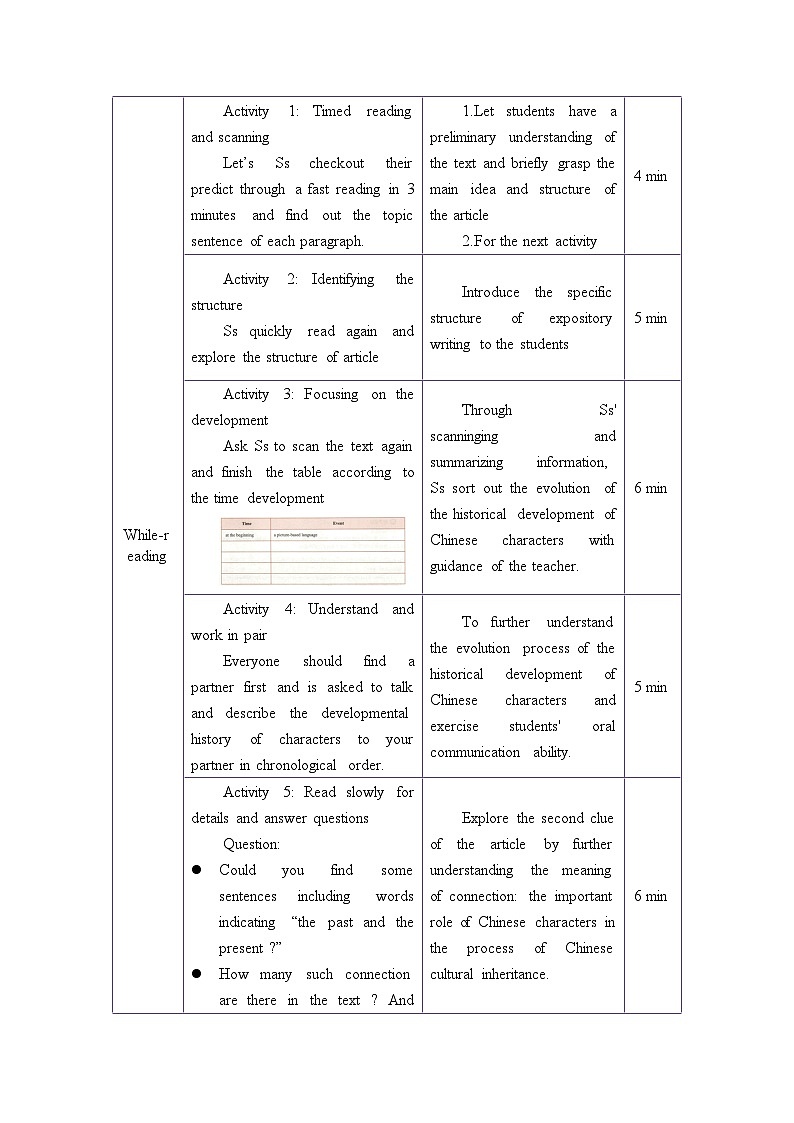 Unit 5 Reading and thinking阅读课教学设计 -2022-2023学年高中英语人教版(2019)必修第一册第3页