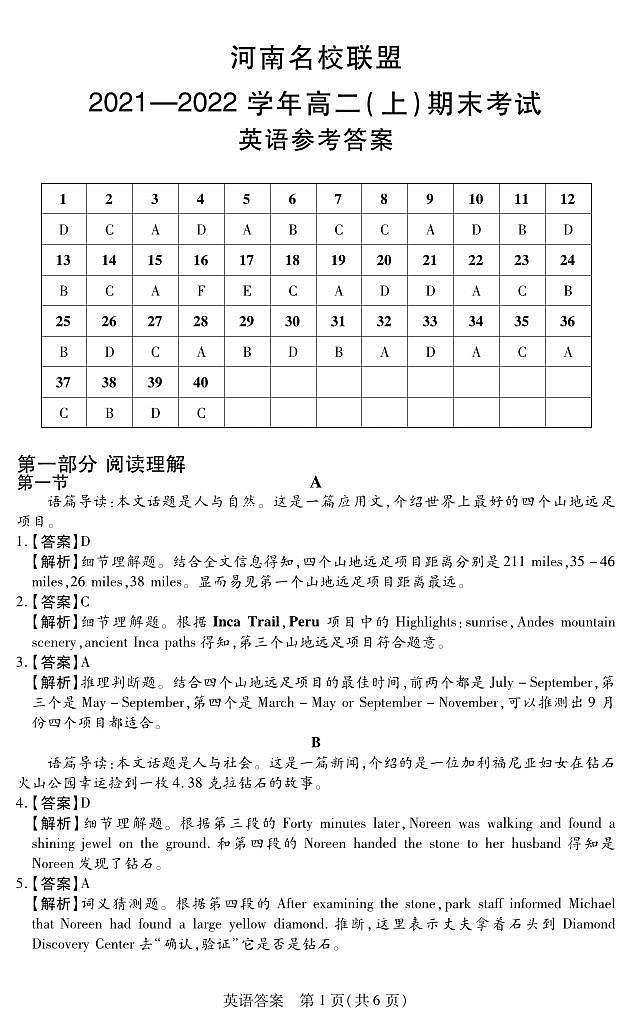 2021-2022学年河南省名校联盟高二上学期期末考试英语试题PDF版含答案01