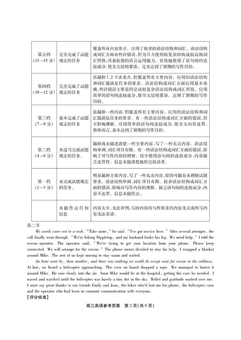 2022-2023学年安徽省临泉一中高三下学期5月鼎尖教育联考试题英语含听力PDF版含答案02