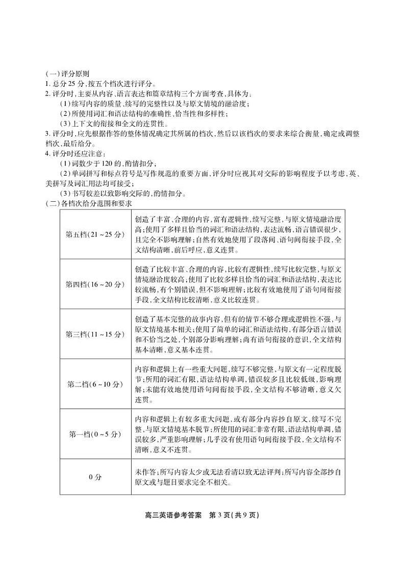 2022-2023学年安徽省临泉一中高三下学期5月鼎尖教育联考试题英语含听力PDF版含答案03