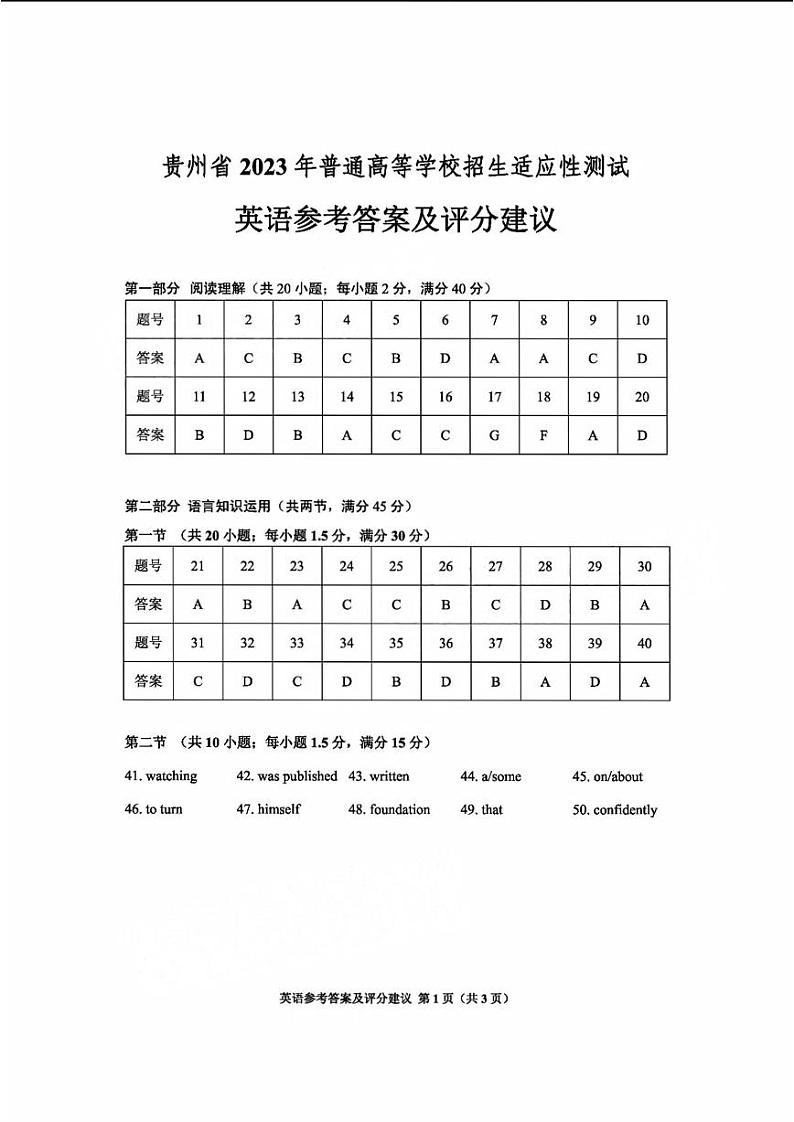 贵州省2023 年普通高等学校招生适应性测试 英语答案第1页