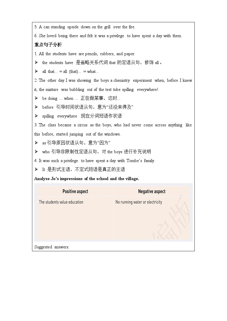 Unit 4 Sharing Reading and Thinking 教案-2022-2023学年高中英语人教版（2019）选择性必修第四册03
