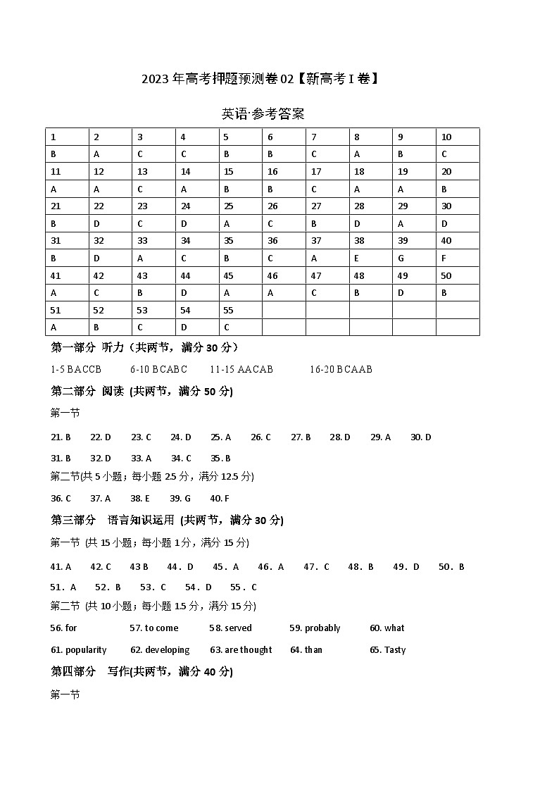 2023年高考押题预测卷02（新高考Ⅰ卷）-英语（参考答案）第1页