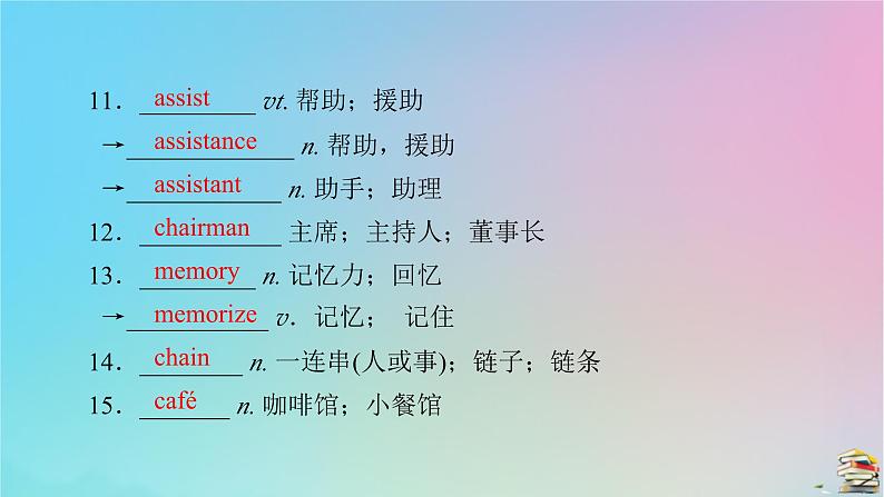 新教材2023年高中英语 Unit 2 Morals and Virtues Section Ⅲ　Listening and Talking，Reading for Writing课件 新人教版必修第三册07