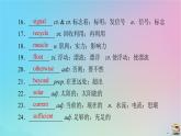新教材2023年高中英语Unit4SpaceExploration单元评价课件新人教版必修第三册
