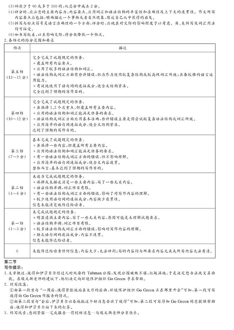 英语答案（附中高三2次）第3页