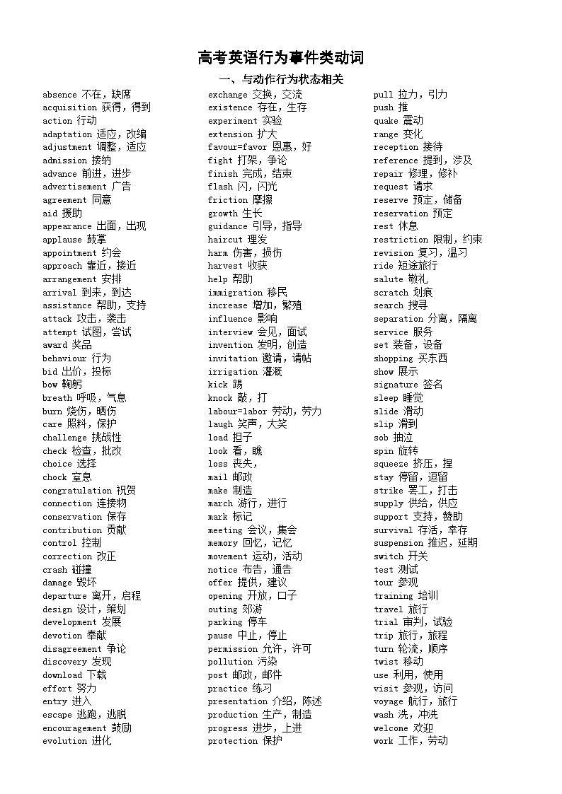 高中英语高考行为事件类动词汇总（共三大类）第1页