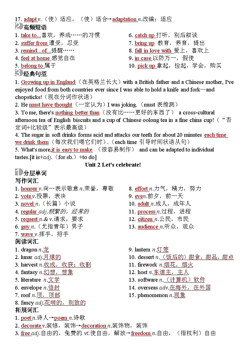 Unit1-Unit6 语言知识期末复习 知识清单 2022-2023学年外研版高中英语必修第二册02