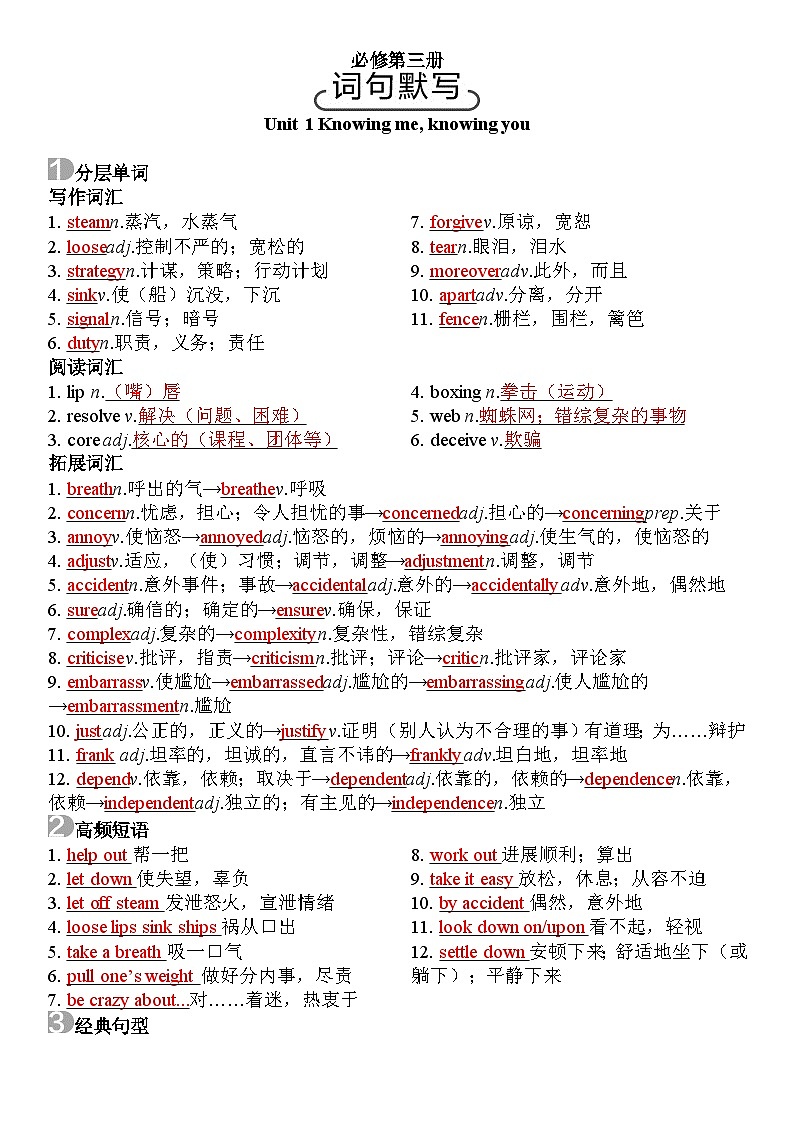 Unit1-Unit6 语言知识期末复习 知识清单 2022-2023学年外研版高中英语必修第三册第1页