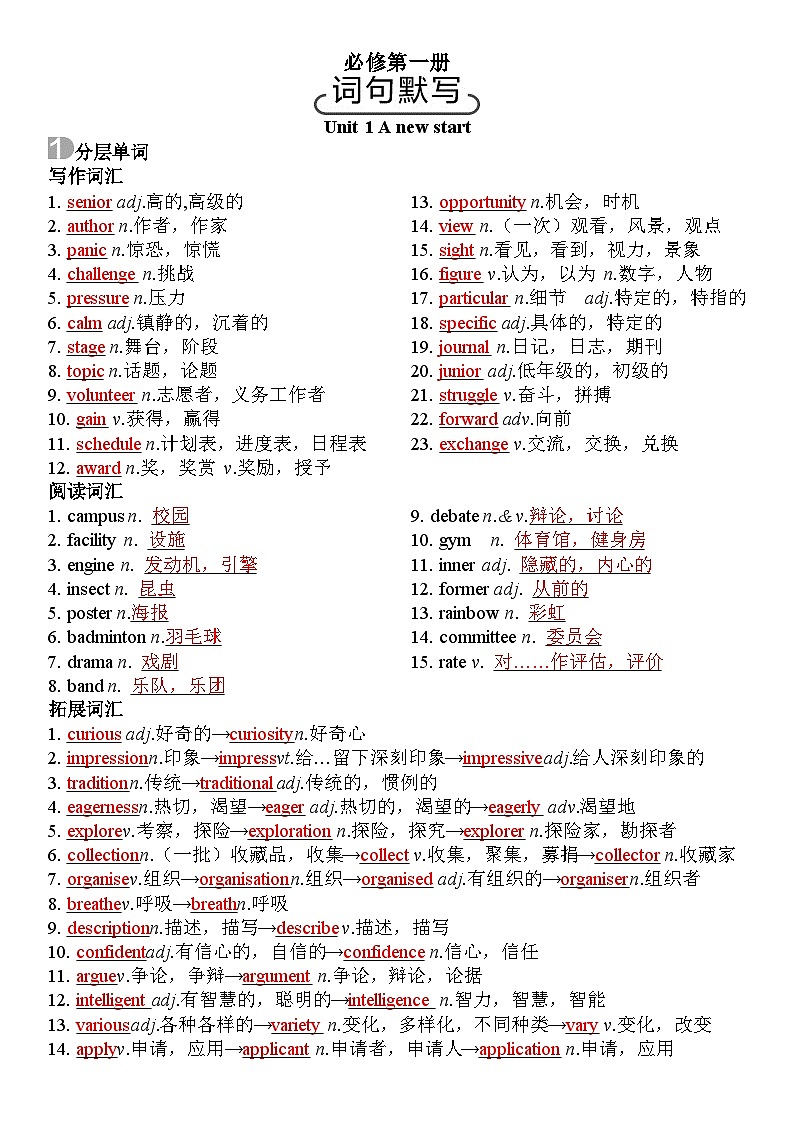 Unit1-Unit6 语言知识期末复习 知识清单 2022-2023学年外研版高中英语必修第一册第1页