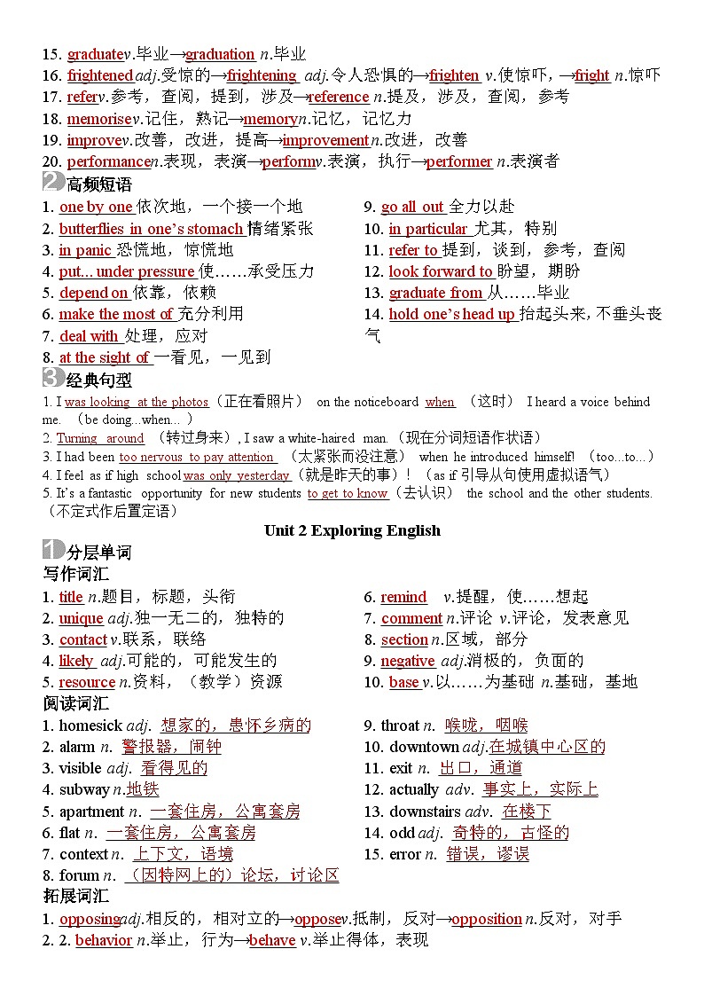Unit1-Unit6 语言知识期末复习 知识清单 2022-2023学年外研版高中英语必修第一册第2页