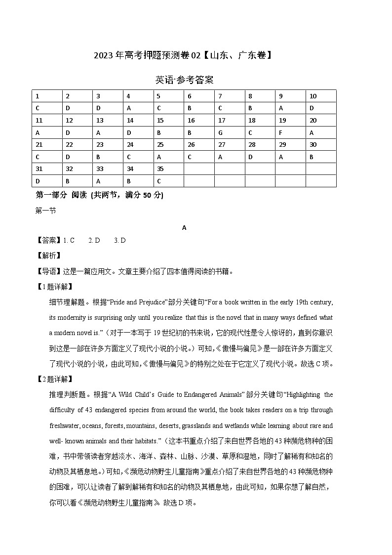 2023年高考英语押题卷02（山东、广东卷）（全解全析）第1页