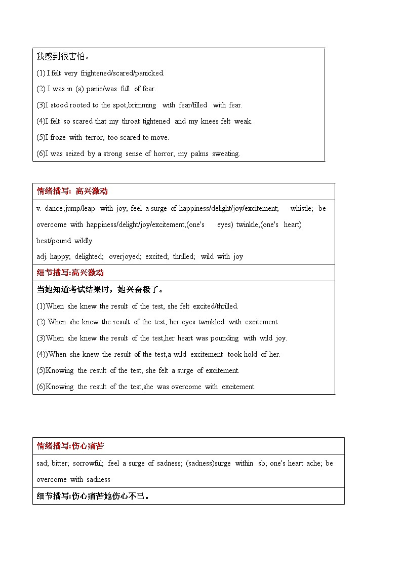 11 三大步，八小步 速成读后续写 词汇必备及真题分析03