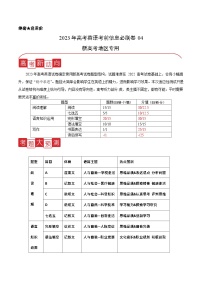 必刷卷04——【高考三轮冲刺】2023年高考英语考前20天冲刺必刷卷（云南、安徽、黑龙江、吉林、山西新高考五省专用）（原卷版+解析版）