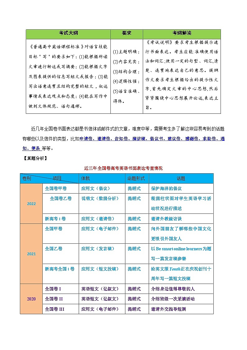 2023年高考英语考前01-20天终极冲刺攻略03卷第01-07天（新高考专用）第3页