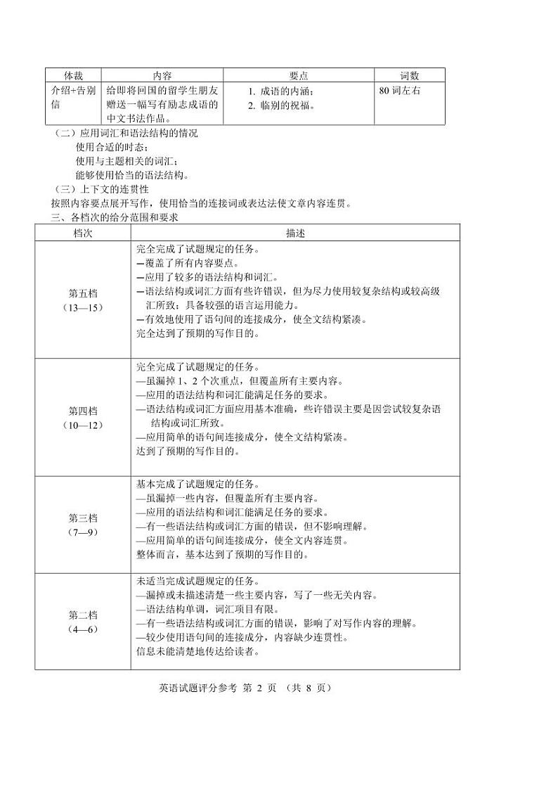 2023届浙江省东阳市高三5月模拟考试英语试卷+答案+听力02