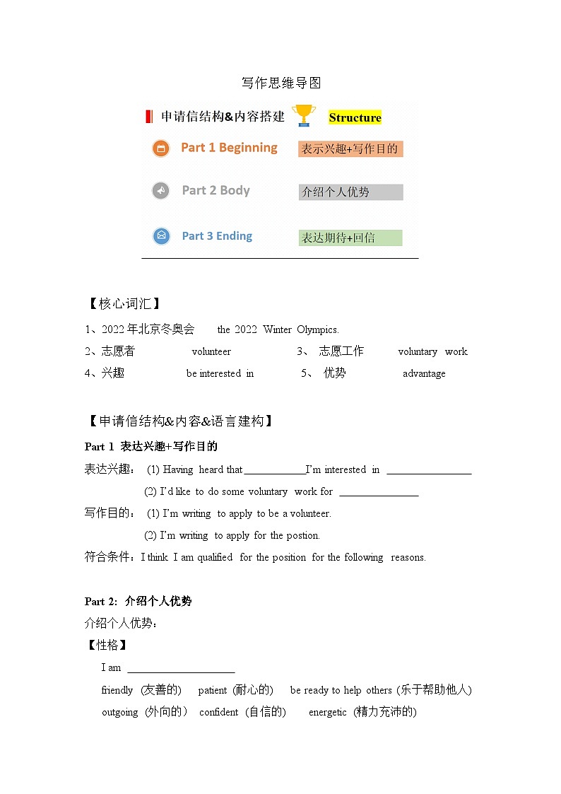 Unit 3 lntegrated skills 单元写作学案-2022-2023学年高中英语牛津译林版（2020）必修第一册第2页