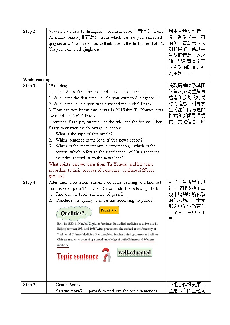 Unit4 Reading(1) Chinese scientist wins 2015 Nobel Prize教学设计 2022-2023学年高中英语牛津译林版必修第三册第2页