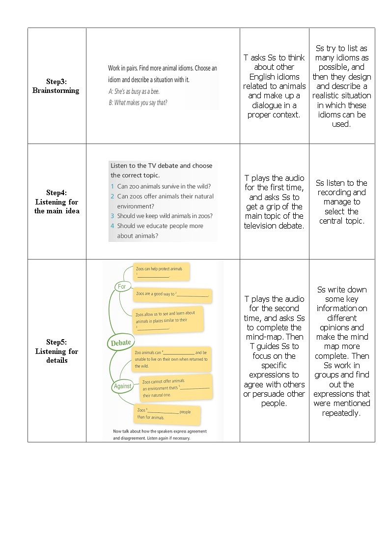 Unit 5 Using language（listening & speaking）教学设计 2022-2023学年高中英语外研版（2019）必修第一册02