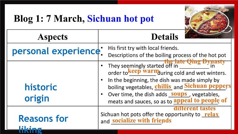 Unit 1 Extended reading 课件-高中英语牛津译林版（2020）选择性必修第一册第7页