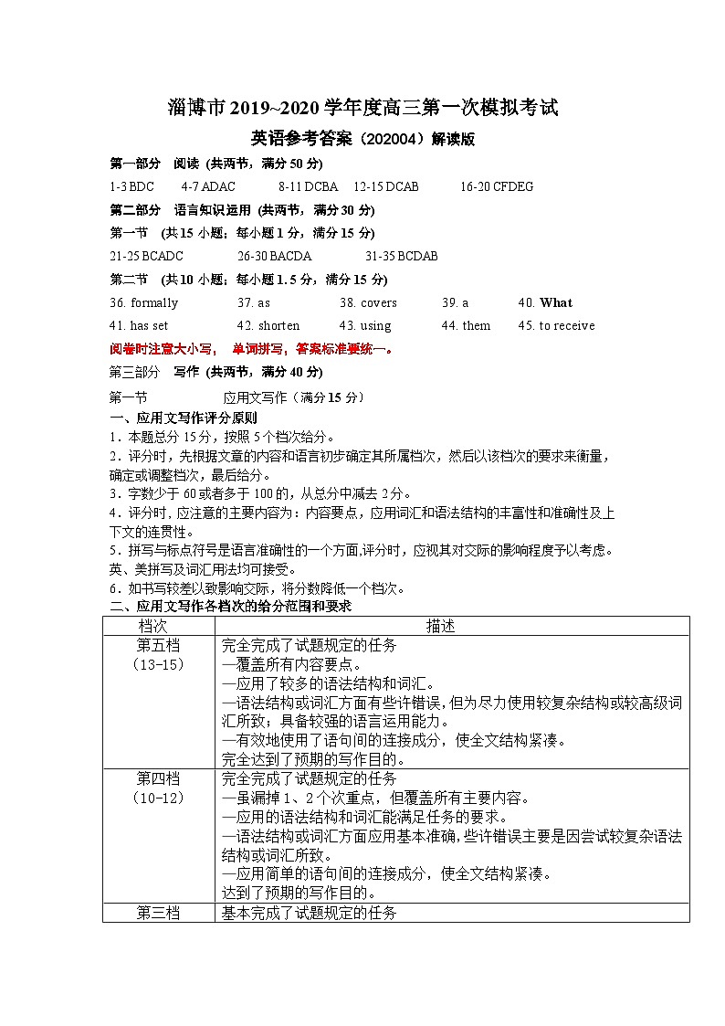 2020届山东省淄博市高三第一次模拟考试（4月）英语试题 PDF版含答案01