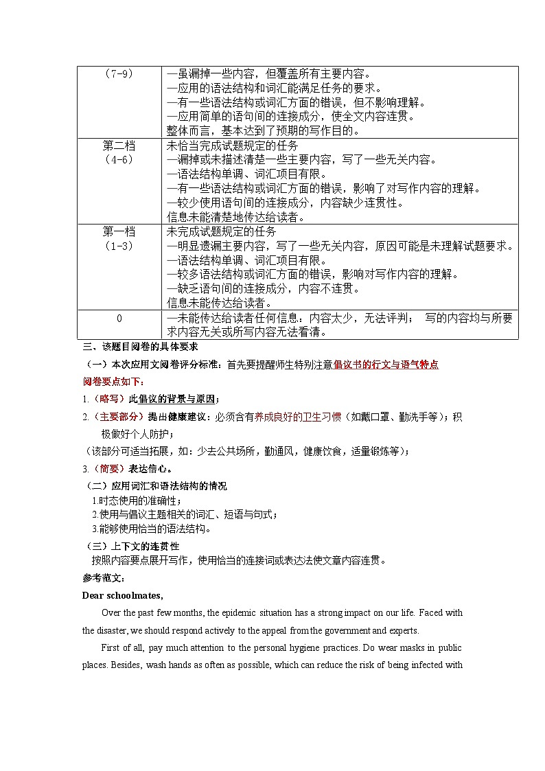 2020届山东省淄博市高三第一次模拟考试（4月）英语试题 PDF版含答案02