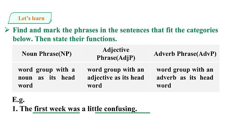 人教版高中英语 必修一 Unit 1 Period 3 Discvering useful structures课件+学案08