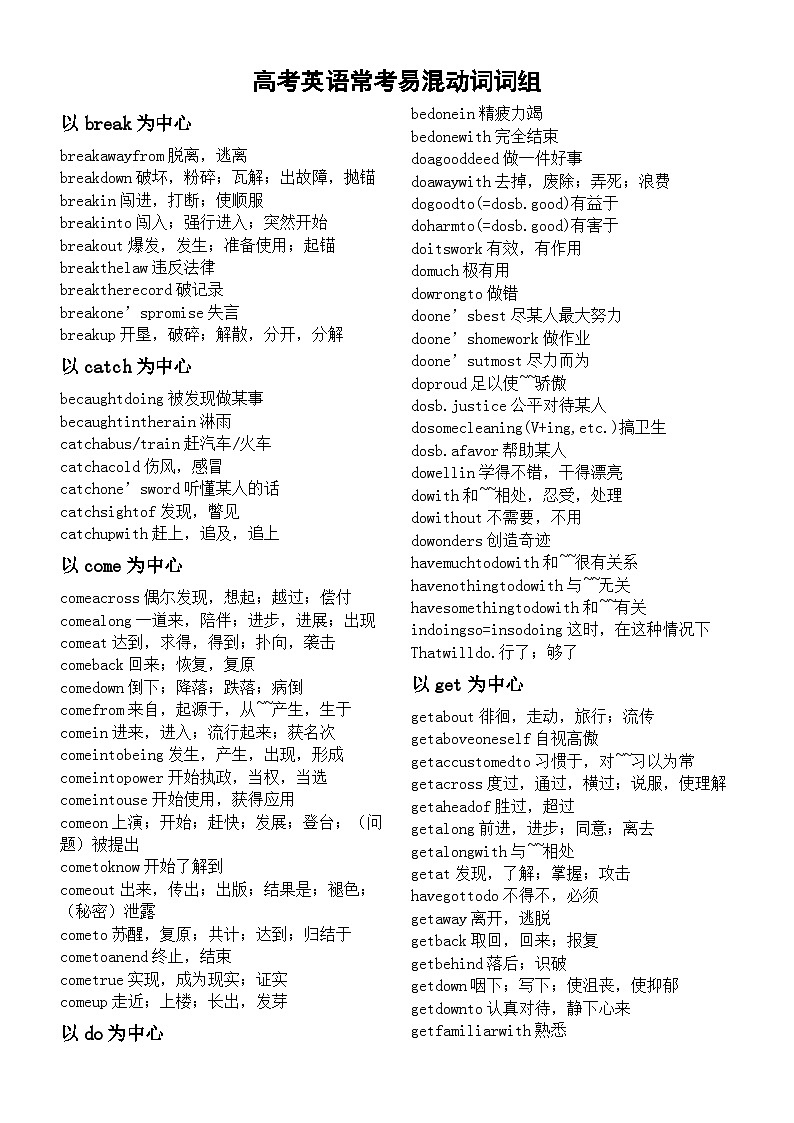 高中英语高考完形填空常考易混动词词组（共11组）第1页