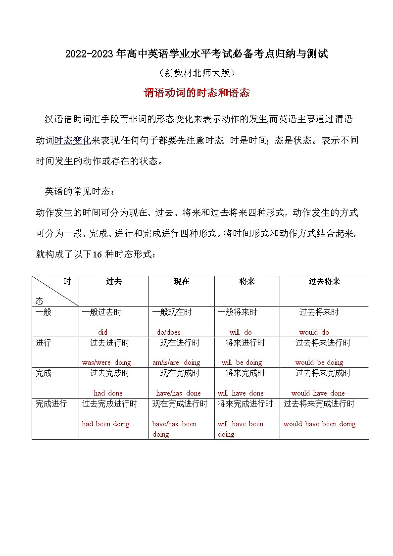 专题08 谓语动词的时态和语态（原卷版）——2023年高中英语学业水平考试专项精讲+测试（新教材北师大版）第1页