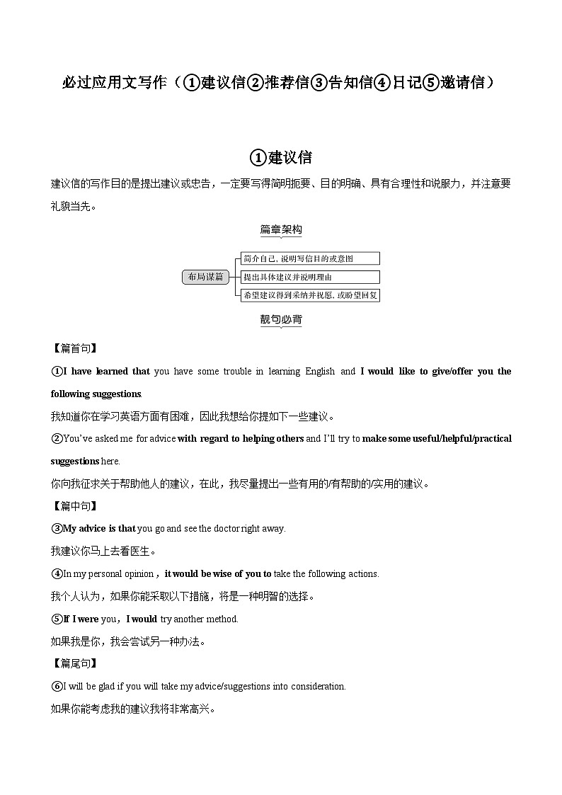 专题12.必过应用文写作（①建议信②推荐信③告知信④日记⑤邀请信）（解析版）第1页