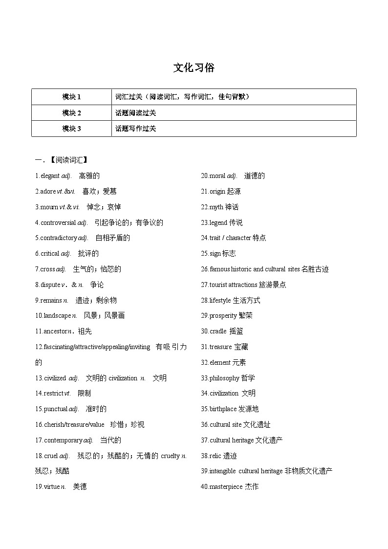专题16.话题通关三（文化习俗）（词汇  阅读  写作）  ——2023年高中英语学业水平考试专项精讲+测试（通用版）01