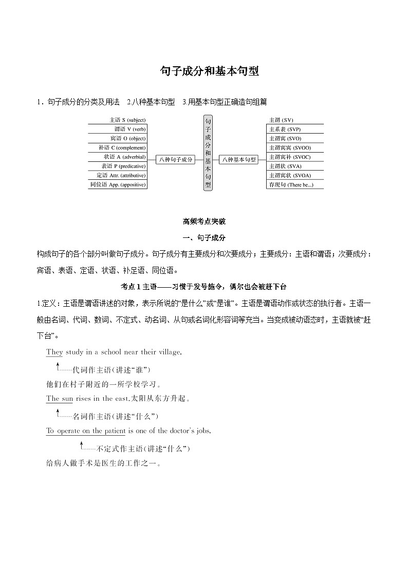 专题7.必过语法句子成分和基本句型  ——2023年高中英语学业水平考试专项精讲+测试（译林版2020）01