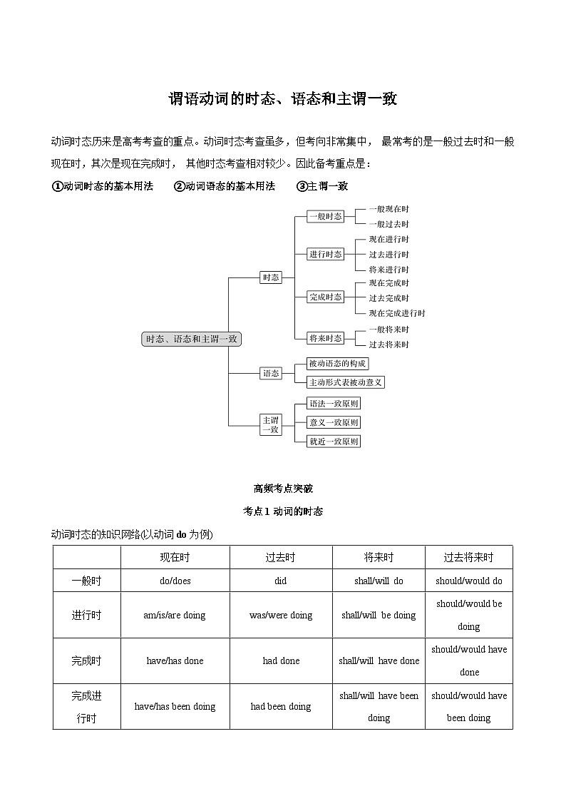 专题9.必过语法谓语动词（时态，语态，主谓一致）（解析版）第1页