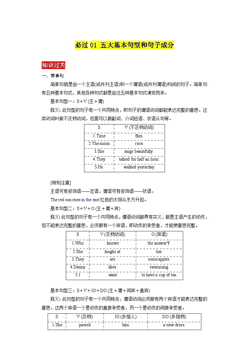 专题01 五大基本句型和句子成分 ——2023年高中英语学业水平考试专项精讲+测试（通用版）01