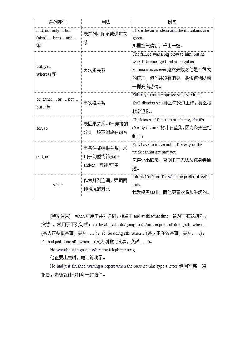 专题01 五大基本句型和句子成分 ——2023年高中英语学业水平考试专项精讲+测试（通用版）03