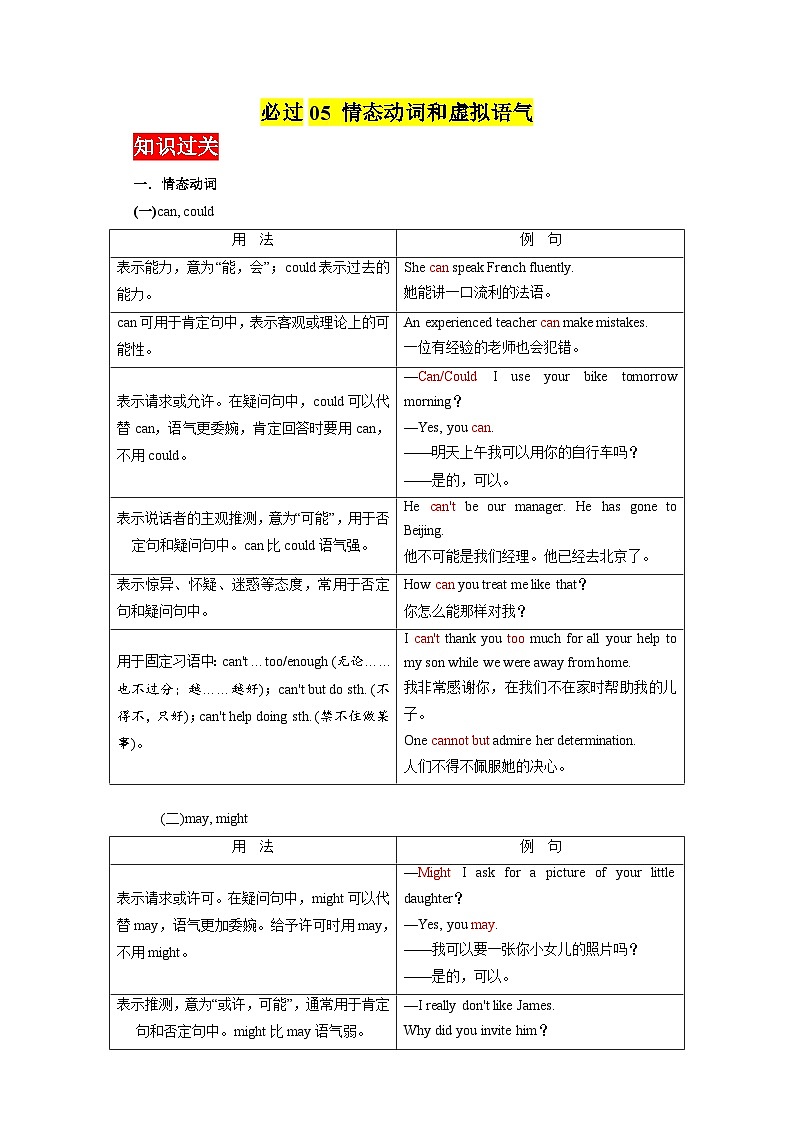 专题05 情态动词和虚拟语气——2023年高中英语学业水平考试专项精讲+测试（通用版）第1页