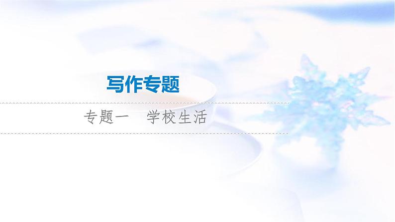 高考英语总复习写作专题1学校生活课件第1页