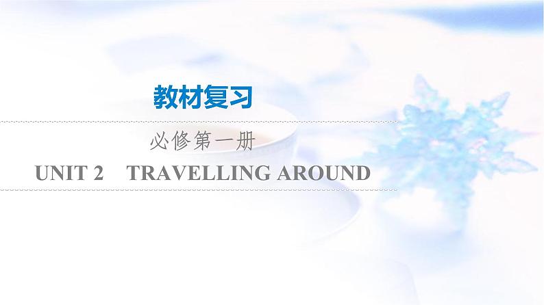 高考英语一轮复习必修第1册UNIT2 TRAVELLING AROUND课件第1页