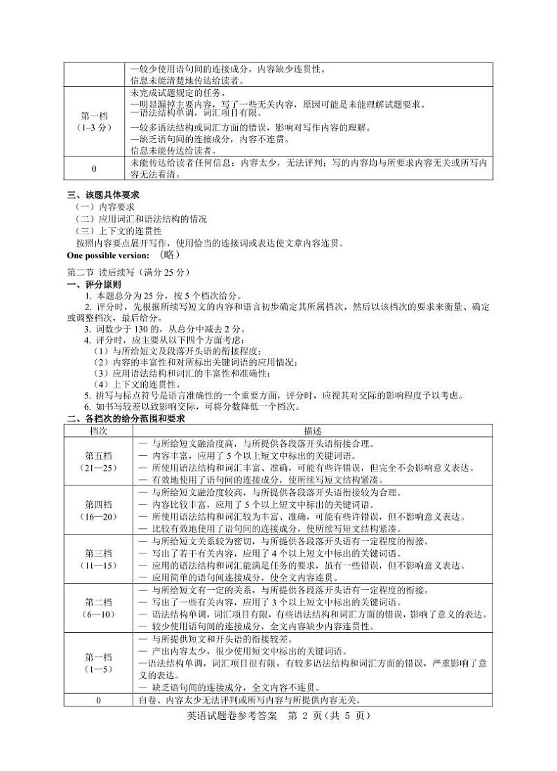 2023届浙江省温州市普通高中高三第三次适应性考试 英语答案02