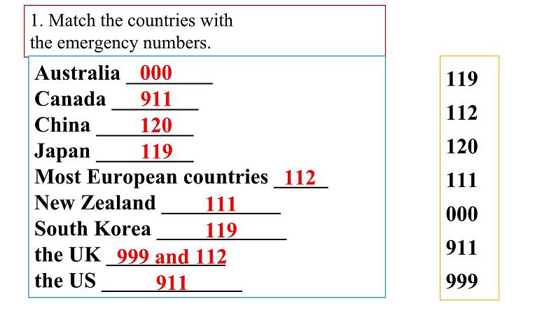 Unit 1 Science and scientists Using Language 1 听说课-高中英语新教材选择性必修第二册单元整体教学设计（课件+教案）04