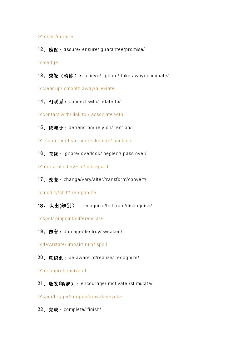 高中英语作文高分词汇分类汇总第2页