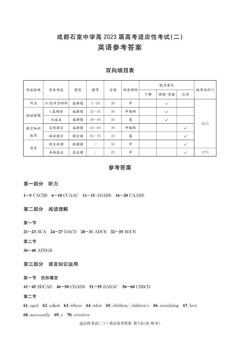 2023届四川省成都石室中学高考适应性考试（二）英语答案和解析第1页