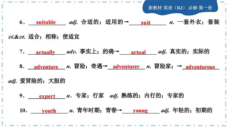 人教版英语必修一U1 teenage life (第1课时)课件PPT+练习课件PPT07