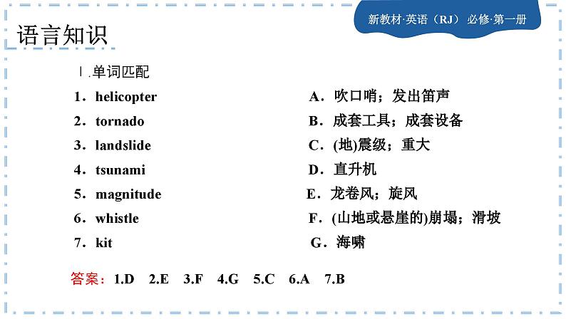 人教版英语必修一U4 Natural disasters (第1课时)课件PPT+练习课件PPT05